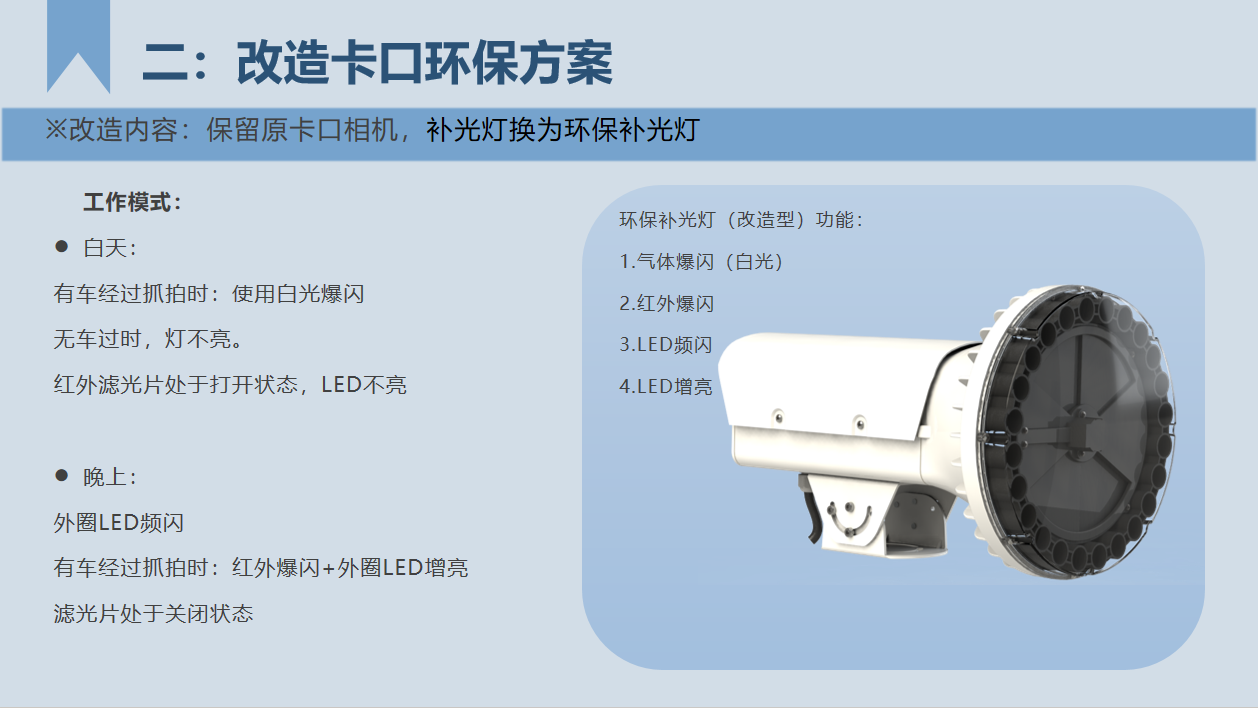 1712051432681028.png 環(huán)保燈.png